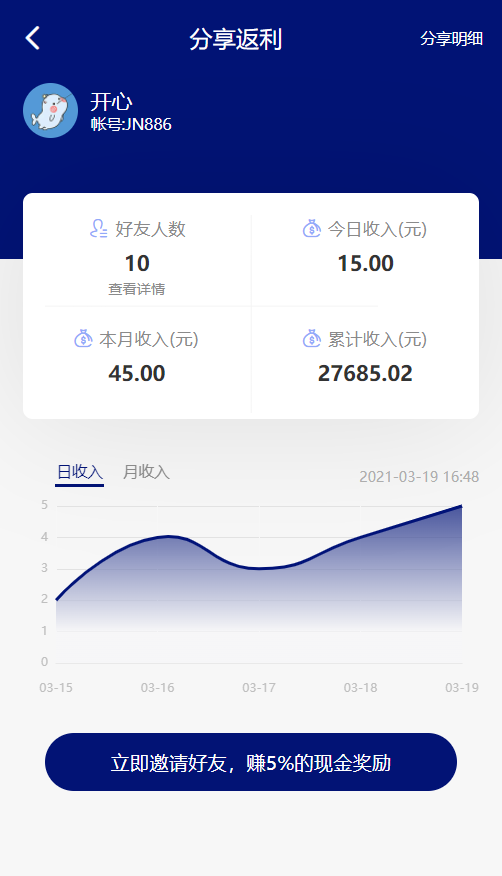 vue.js实现的移动端登录注册页面源码【10038】