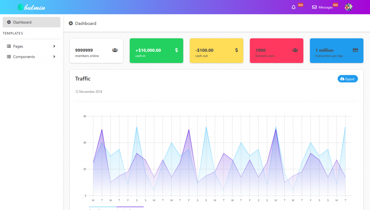 Vue-Blu——组件丰富，样式美观的新兴Vue开源Vue组件